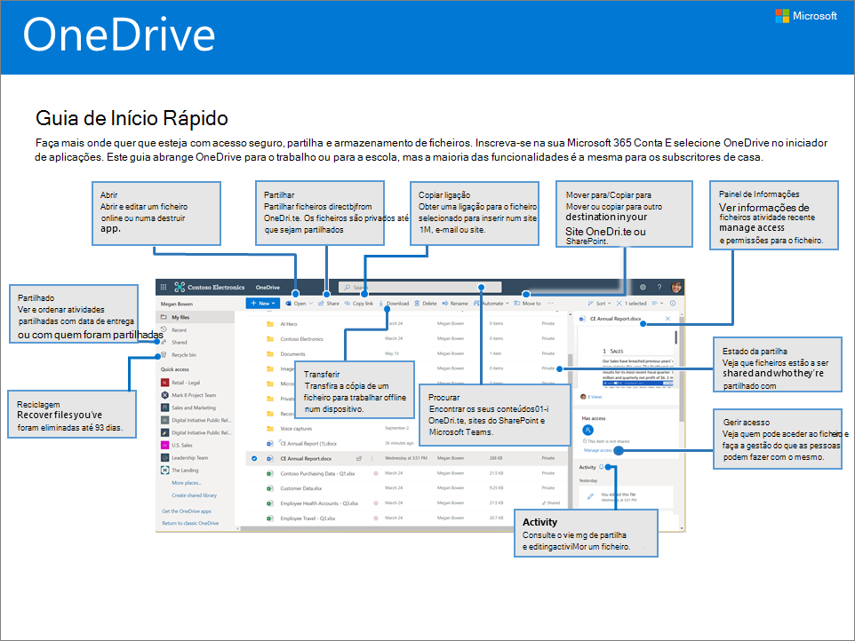 Guia de Introdução do OneDrive