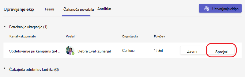 Teams – sprejmite povabilo ekipe za kanal v skupni rabi