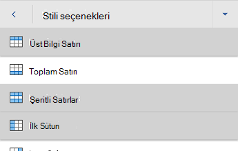 Üst Bilgi Satırı seçiliyken tablo stili seçenekleri menüsünü Android için Word.