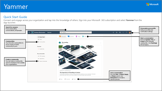 Короткий посібник користувача Yammer, доступний для завантаження