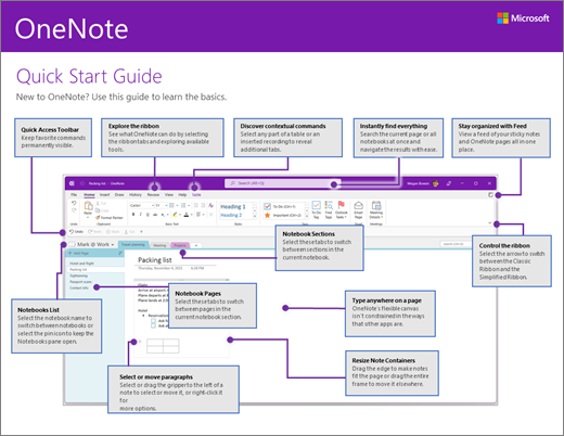 Короткий посібник користувача програми OneNote 2016 (Windows)