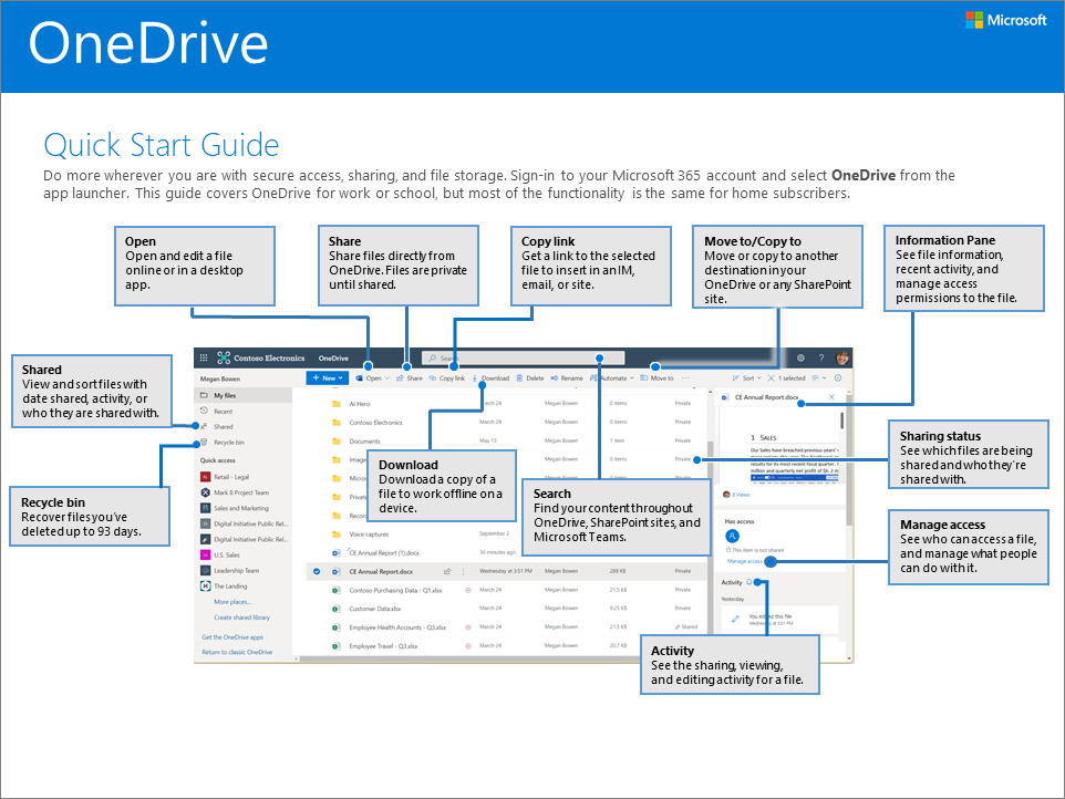 Короткий посібник користувача OneDrive
