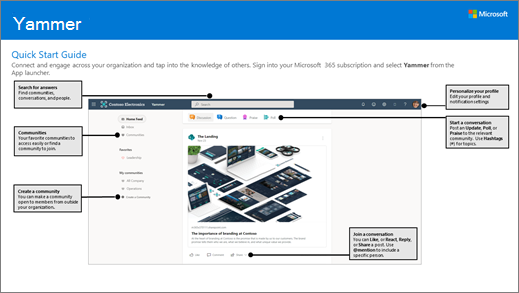 可下載的 Yammer 快速入門手冊