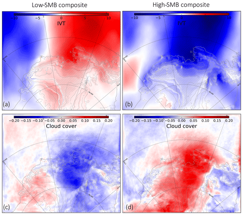 https://www.the-cryosphere.net/14/229/2020/tc-14-229-2020-f10