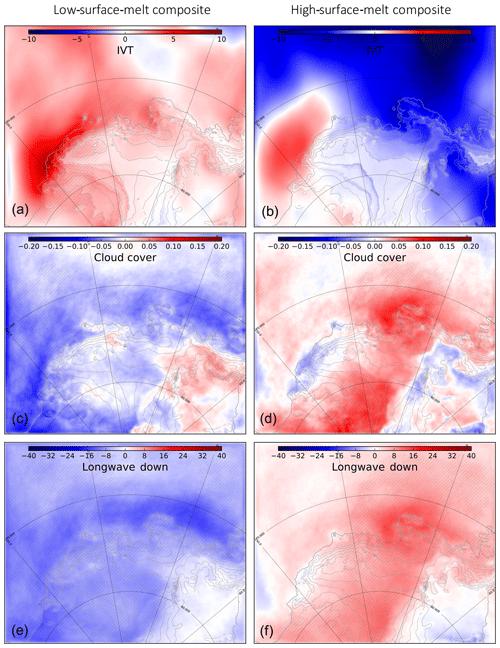 https://www.the-cryosphere.net/14/229/2020/tc-14-229-2020-f11