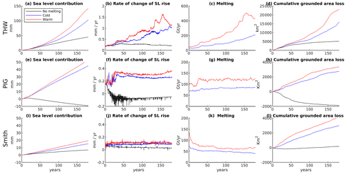 https://tc.copernicus.org/articles/18/2653/2024/tc-18-2653-2024-f04