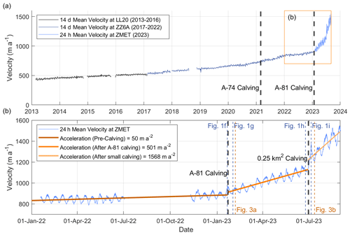 https://tc.copernicus.org/articles/18/705/2024/tc-18-705-2024-f02