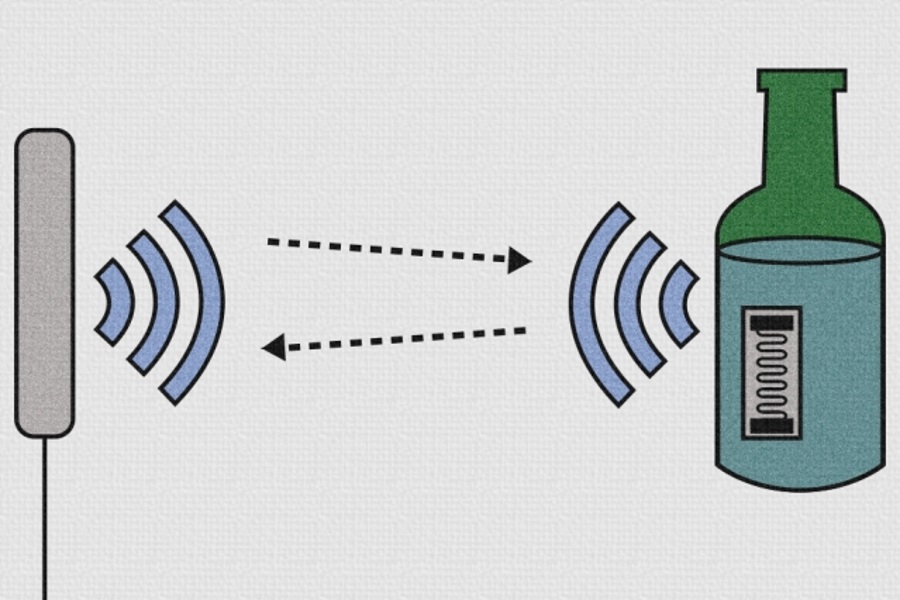 RFID stickers could signal contaminated food