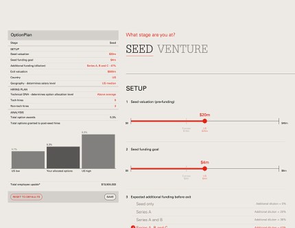 Index Ventures launches web app to help founders calculate employee stock options