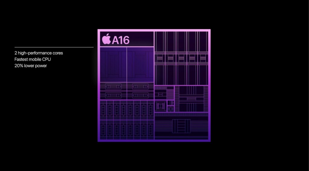 Apple unveils the A16 Bionic, its most powerful mobile chip yet