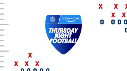 What to expect for Amazon Prime Video’s exclusive ‘Thursday Night Football’