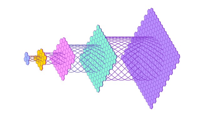 A large language model, LLM, based on a deep neural network with compute-optimal scaling training. A schematic diagram in a minimalist flat illustration style, a concept on a white background