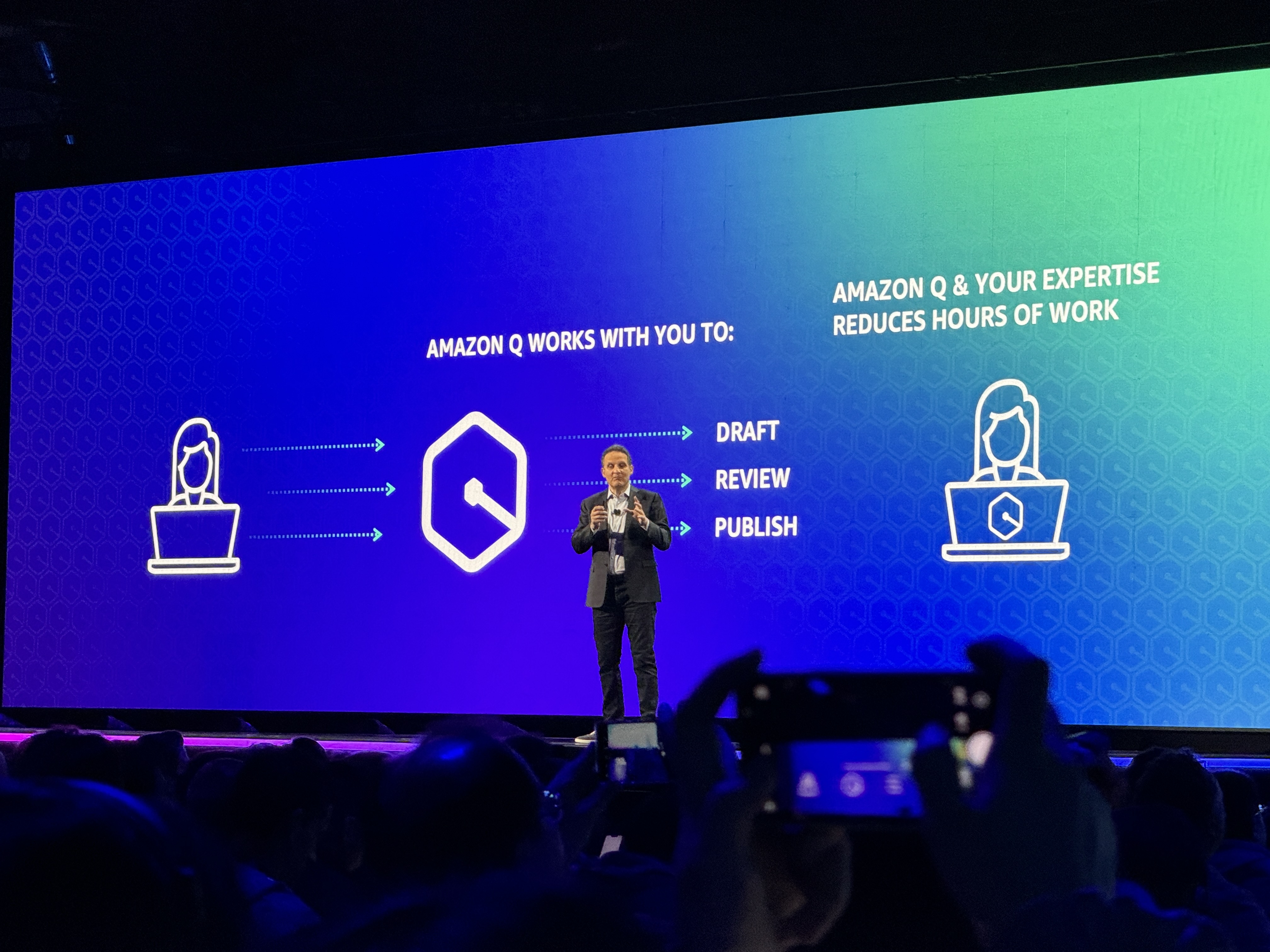 Amazon Q showcased on stage at AWS re:Invent