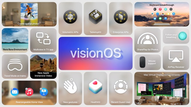 VisionOS 2's updates, as seen from WWDC 2024