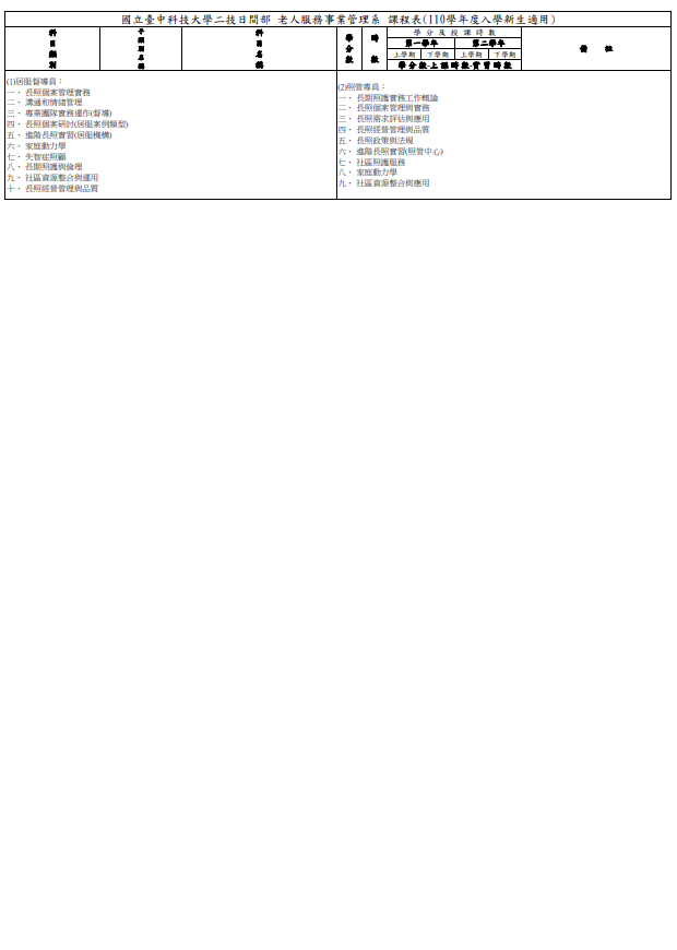 二技課程規劃解說圖片2；來源：國立臺中科技大學