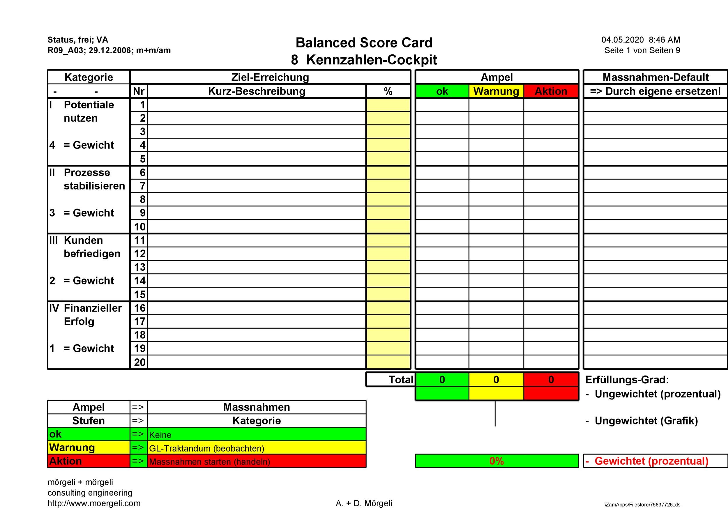 Excel Score Card Template