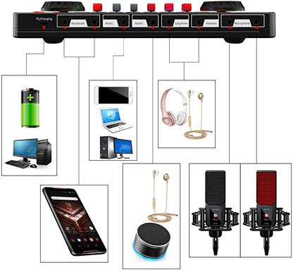 Podcast Microphone Sound Card Kit, Professional Studio Condenser Mic & G3 Live Sound Mixer/Voice Changer/Audio Interface/Audio Mixer for Streaming/Gaming/Recording/Singing/Tiktok/YouTube/PC/Computer