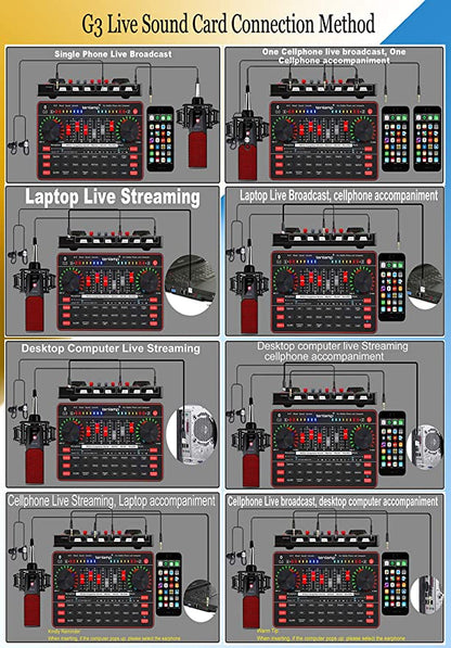 Podcast Microphone Sound Card Kit, Professional Studio Condenser Mic & G3 Live Sound Mixer/Voice Changer/Audio Interface/Audio Mixer for Streaming/Gaming/Recording/Singing/Tiktok/YouTube/PC/Computer