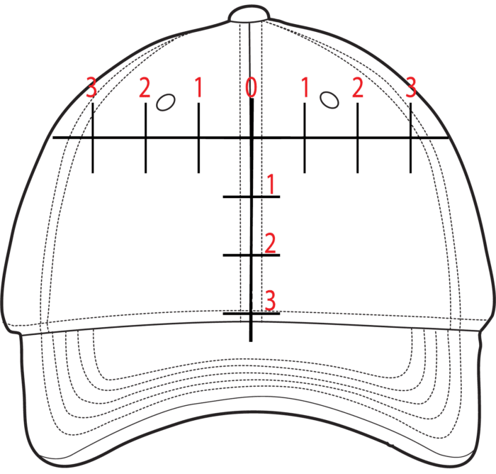 Custom Hat Art Sizing