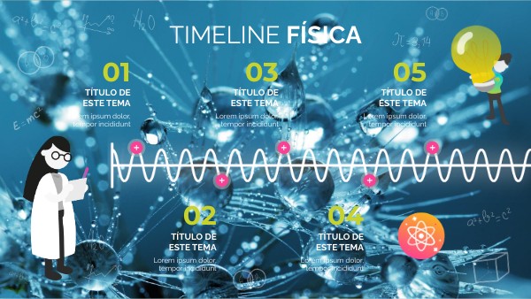 FÍSICA VIBRANT TIMELINE