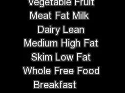 Calorie Diabetic Diet Meal BreadStarch Vegetable Fruit Meat Fat Milk  Dairy Lean Medium High Fat Skim Low Fat Whole Free Food Breakfast     Snack   Lunch     Snack       Dinner     Snack     BreadSt