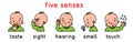 Five senses icon set.