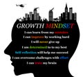 Growth mindset