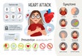 Vector medical poster heart attack.