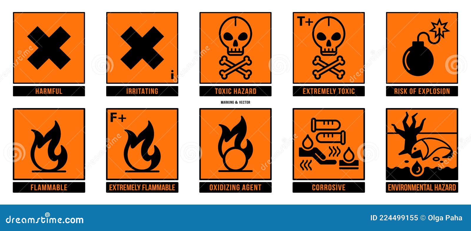 Packaging hazard symbols 2 stock vector. Illustration of corrodes ...