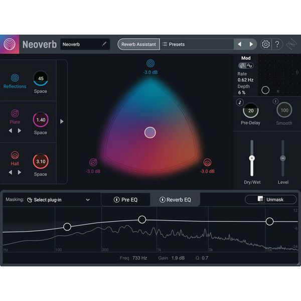 iZotope Neoverb