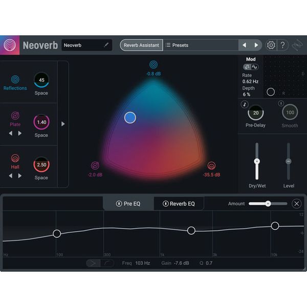 iZotope Neoverb