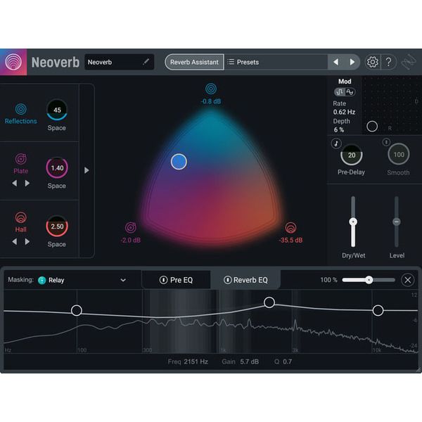 iZotope Neoverb