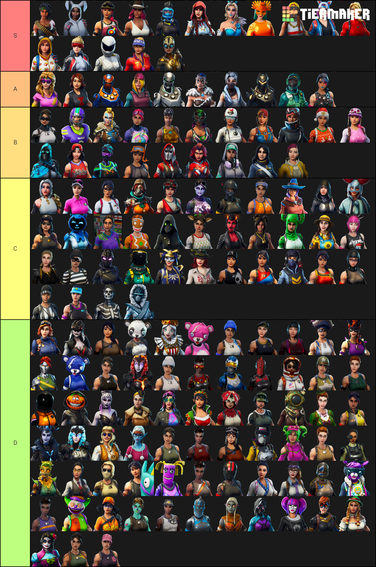 Fortnite Crew Skins Dec Tier List Community Rankings Tiermaker ...