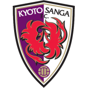 Kyoto Sanga