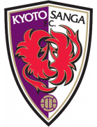 Kyoto Sanga