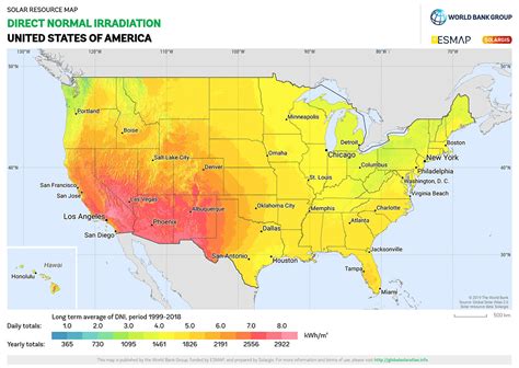 How Much Do Solar Panels Save on Average in 2024?