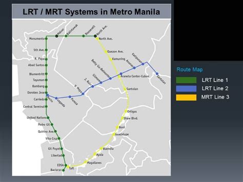 Expats’ Guide: MRT Stations | Philippine Primer