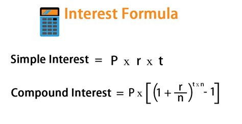 Interest Formula | Calculator (Examples with Excel Template)