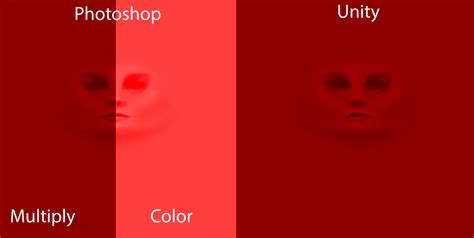 How to implement blend mode "Color" in shader - Unity Engine - Unity Discussions