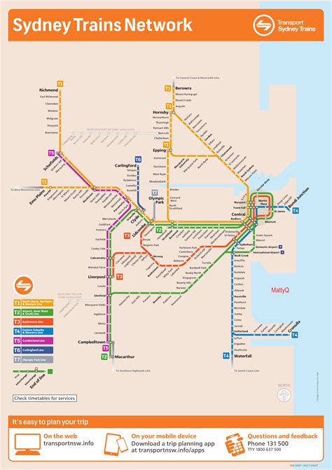 Sydney Connections: Sydney Trains map