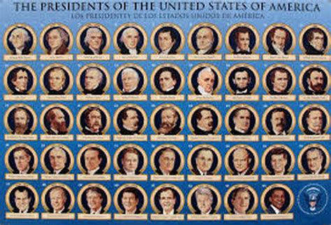 Presidents of the United States - Traveling Through History