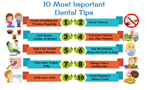 Dental Hygiene Tips