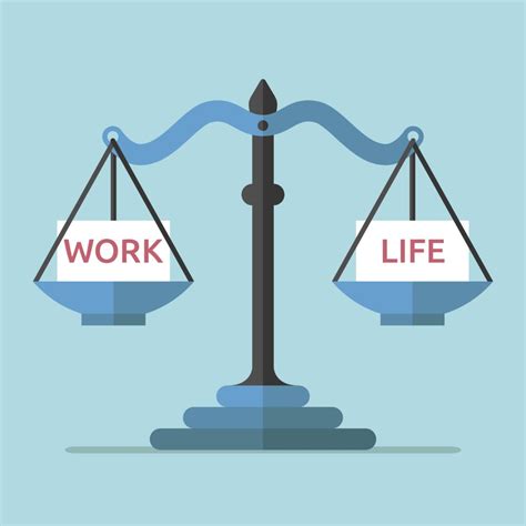 Work Life Balance Trends 2024 - Lynde Ronnica