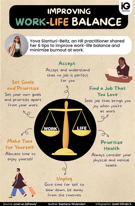 Infographic: Improving Work-Life Balance