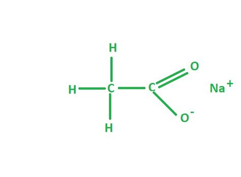 Sodium Acetate Formula - Structure, Properties, Uses, Sample Questions - GeeksforGeeks