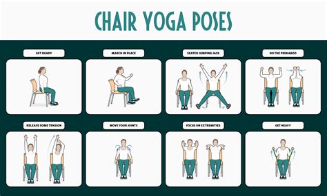 Beginner Chair Yoga Poses Printable Chart