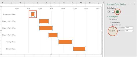 Project Management Gantt Chart Excel Template