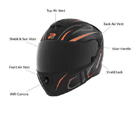 Smart Motorcycle Helmet Comes with a WiFi Camera, Built-in GPS & More