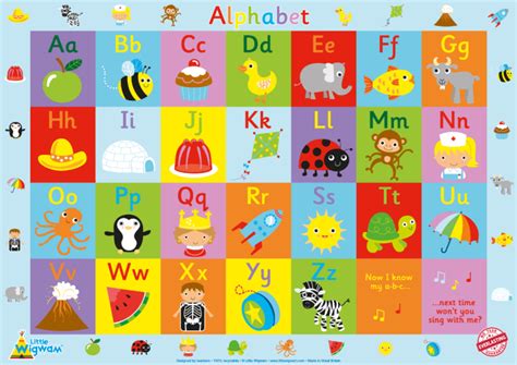 Little Wigwam - Children's Alphabet Poster - A2 size