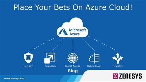 What is Microsoft Azure: Services, Products, Cost | Zenesys Blog